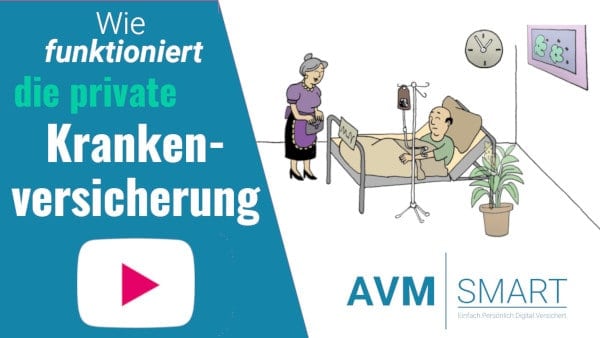 Private Krankenversicherung Erklärvideo Titelbild