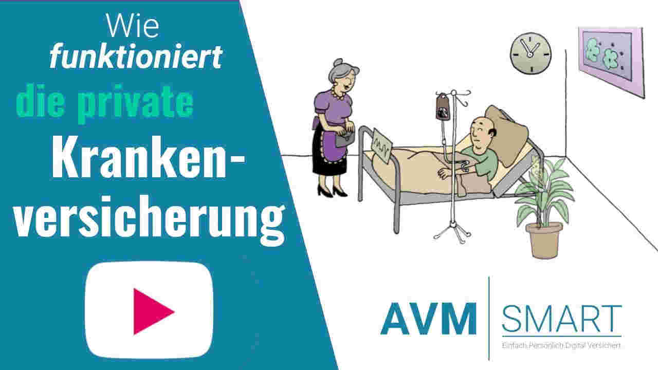 private krankenversicherung animiertes erklärvideo österreich