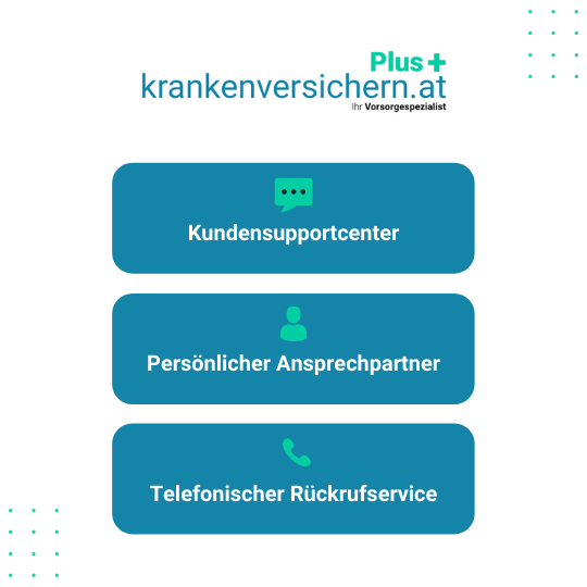 was-ist-krankenversichern-plus