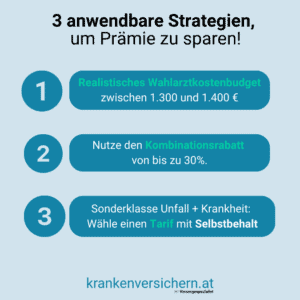 private krankenversicherung prämie sparen