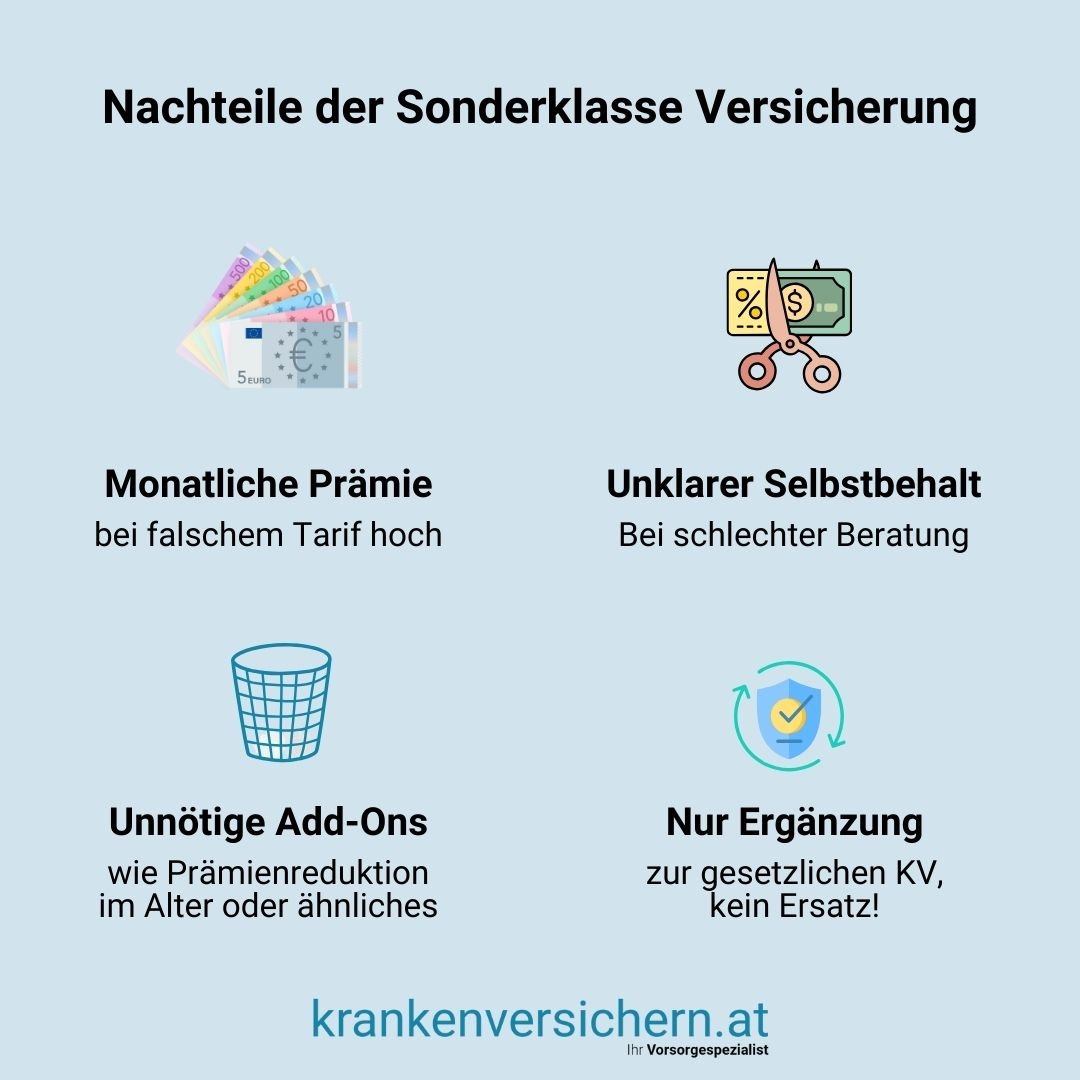 Sonderklasse Versicherung Nachteile